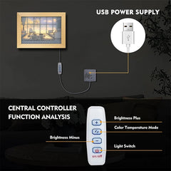 USB Decorative LED Light Painting