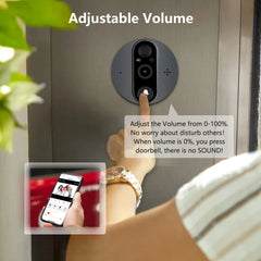 Smart Home Peephole Camera