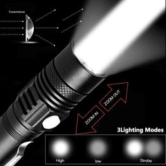 Super Bright 90000LM LED Tactical Flashlight Zoomable With Rechargeable Battery