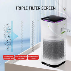 Low Noise Usb Air Purifier